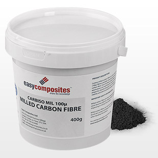 Milled Carbon Fibre Powder