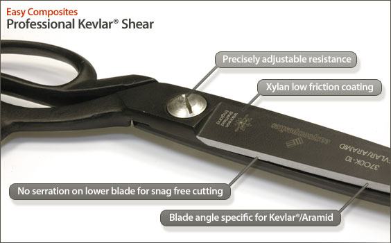 Professional Composites Shears Features